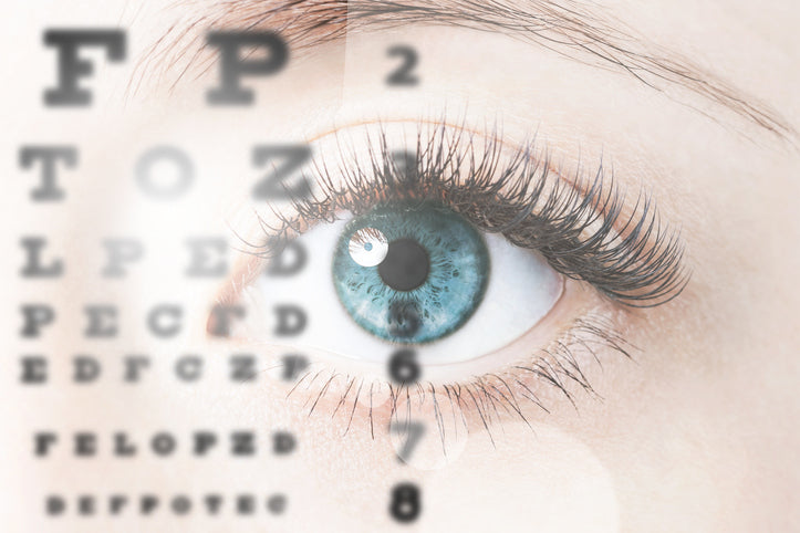 eye exam