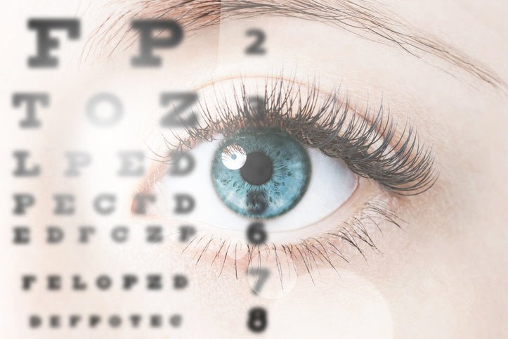 Eye Care 101: Will Dry Eyes Negatively Impact My Vision? – Wizard Heated Eye Mask Blog