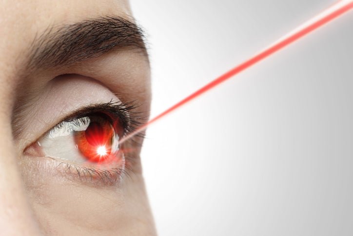 The Errors Individuals with Dry Eye Syndrome Usually Commit – Wizard Heated Eye Mask Blog