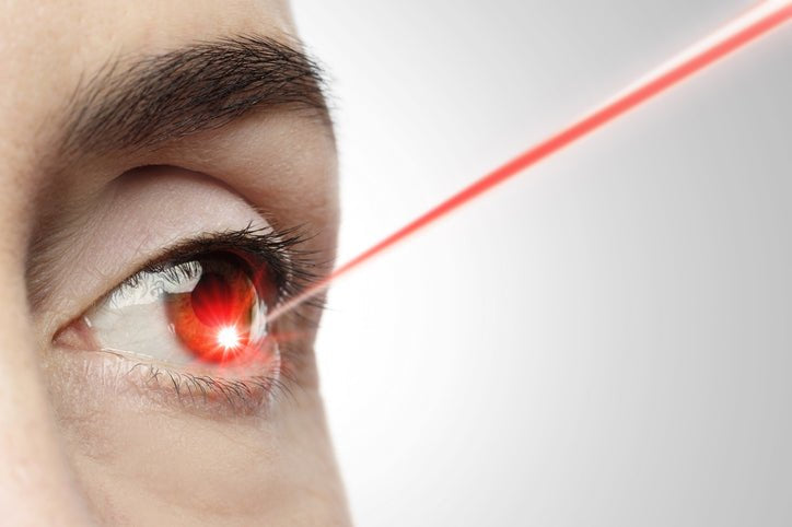 The Errors Individuals with Dry Eye Syndrome Usually Commit – Wizard Heated Eye Mask Blog